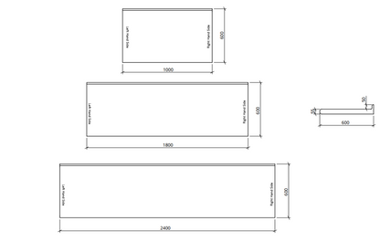 NHS HTM63 Compliant Worktop Dimensions Drawing